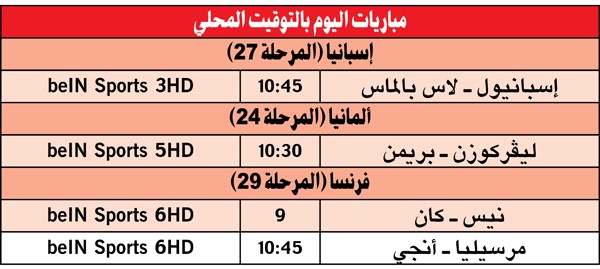 سيتي يهدر وصافة «البريمييرليغ»