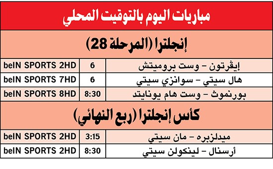 لوكاكو الورقة الرابحة في صفوف ايفرتون﻿