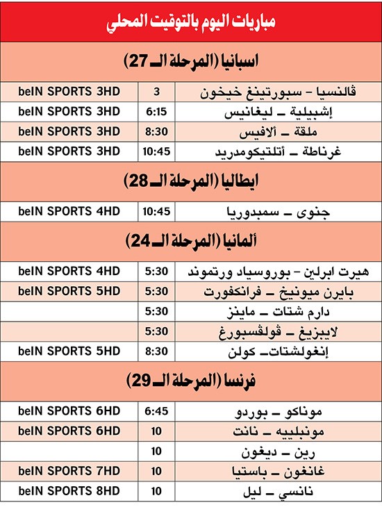 «البافاري» في نزهة محلية
