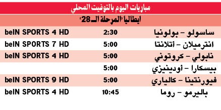 ركلة جزاء قاتلة تمنح «السيدة» الفوز على ميلان