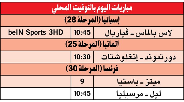 دورتموند للنهوض في «البوندسليغا»