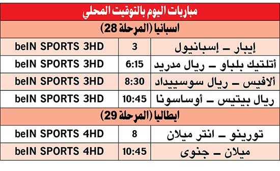 الخطأ ممنوع على الريال في «سان ماميس»