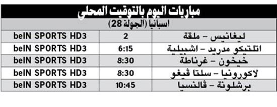 «البارسا» لاصطياد «الخفافيش»