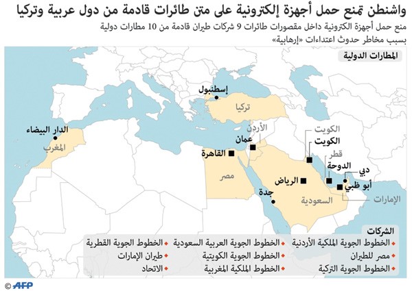 واشنطن تمنع الإلكترونيات بمقصورات طائرات الشرق الأوسط