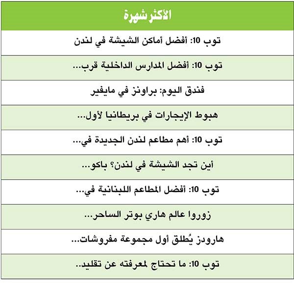 موقع Shufilondon.com.. تعرف على لندن بإنفاق أقل وتخطيط أذكى