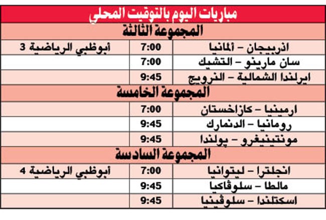 المانشافت لإسقاط أذربيجان وإنجلترا لاصطياد ليتوانيا الليلة