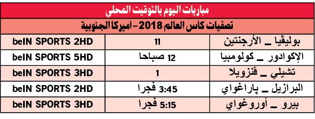 «رجال تيتي» لمواصلة «رقصة السامبا»