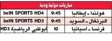 أبطال العالم.. «ما ينقدر عليهم».. و زئير الأسود لا يتوقف