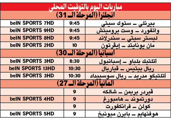 «المان» ينتظر اليوم إبداع «السلطان»