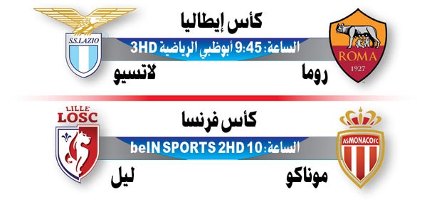 روما تنقسم بين «الذئاب» و«النسور» الليلة