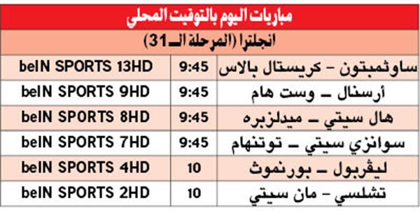تشلسي Vs مان سيتي..قمة «الخطأ الممنوع»