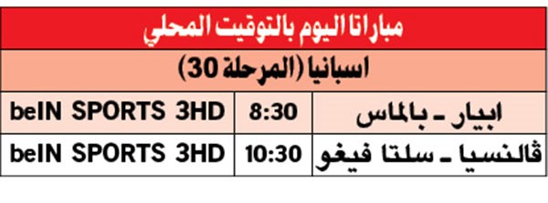 فوز تاريخي لهوفنهايم على «البافاري»