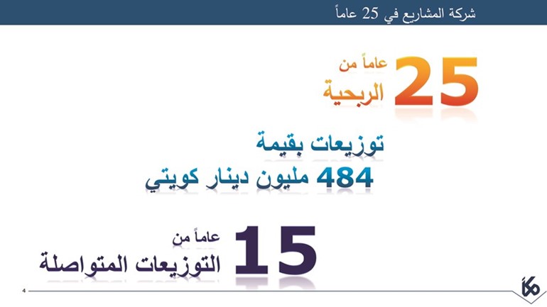 العيار: «كيبكو» وزّعت نحو  نصف مليار دينار على المساهمين