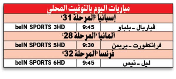 «الملكي» في القمة.. و«البارسا» فن ومتعة