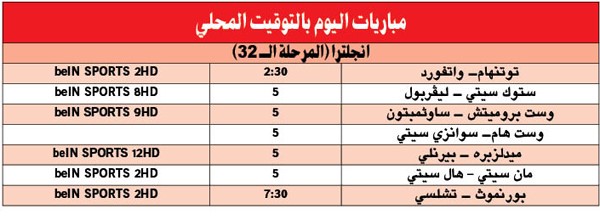 تشلسي يخشى مفاجآت بورنموث