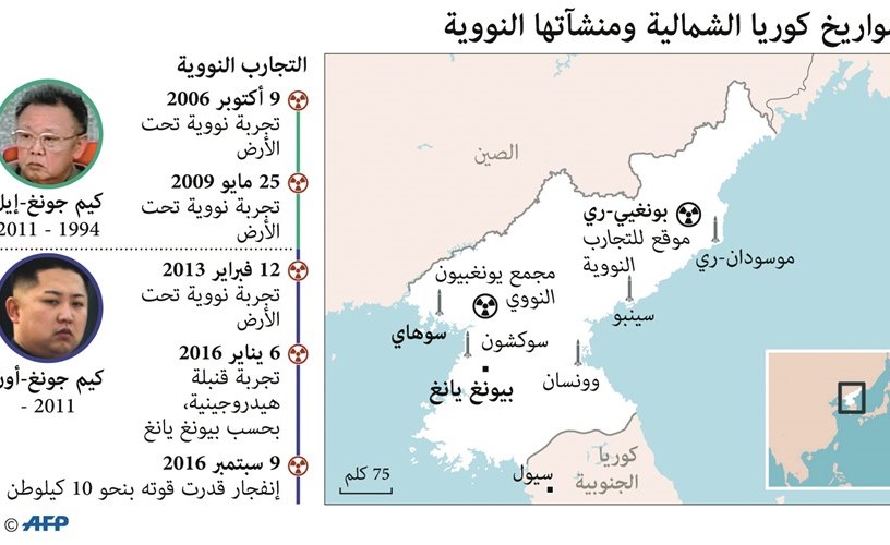 حاملة الطائرات الأميركية  «كارل فنسون» وأسطولها إلى شبه الجزيرة الكورية