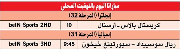 إبداع شكسبير يتوقف في «غوديسون بارك»
