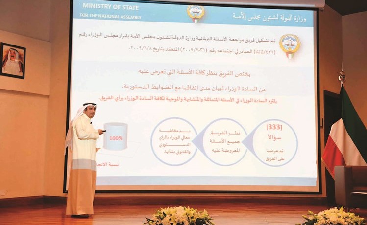د. فالح العزب مستعرضا إنجازات وزارة الدولة لشؤون مجلس الأمة﻿