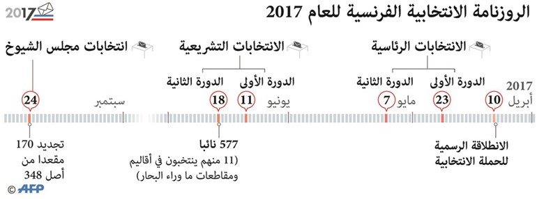 تصريحات لوبن حول اليهود تفتح عليها أبواب جهنم