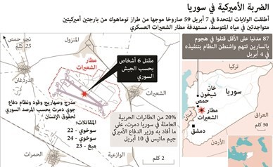 «الدخان الأسود» يغطي زيارة تيلرسون لموسكو
