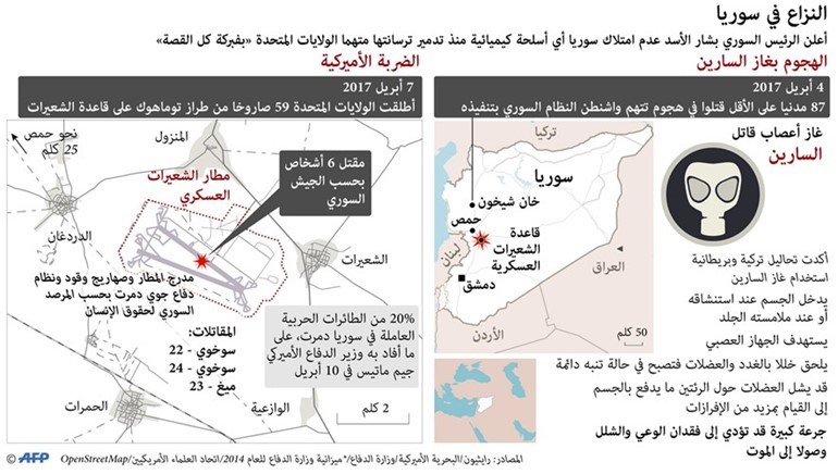 الأسد رداً على تيلرسون حول قرب رحيل عائلته: يحلم ويهلوس