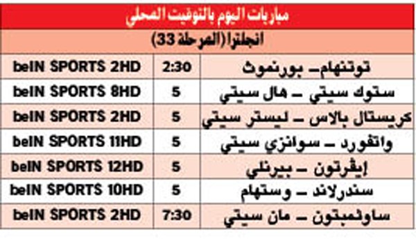 توتنهام في اختبار سهل وسيتي ضيفاً ثقيلاً على ساوثمبتون