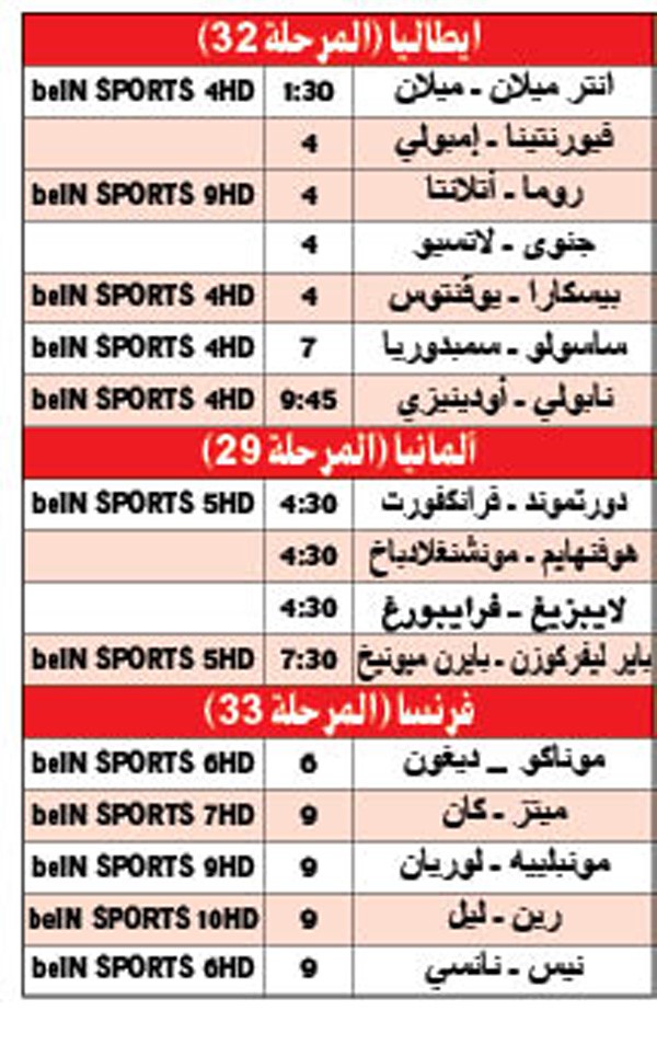 ميلان VS إنتر.. الصراع الأوروبي يشعل «ديربي الغضب»
