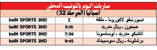 ريال وبرشلونة.. «البروفة» الأخيرة قبل «كلاسيكو الحسم»