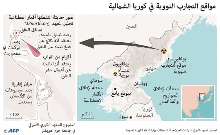 شبه الجزيرة الكورية على «حافة الهاوية النووية» !