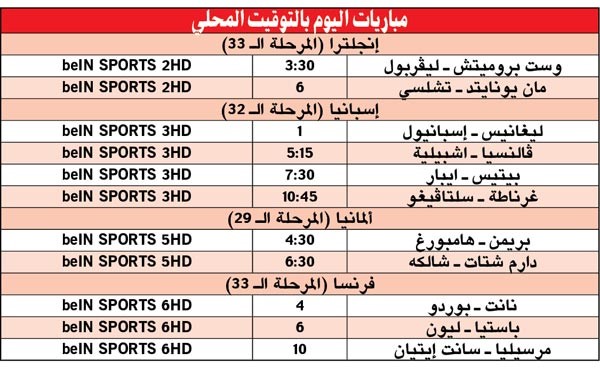 «المان» لـ «البلوز»: «أبي الثأر منك اليوم»