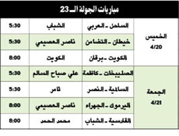 الجولة الـ ٢٢: «هدف» أنقذ الكويت والقادسية
