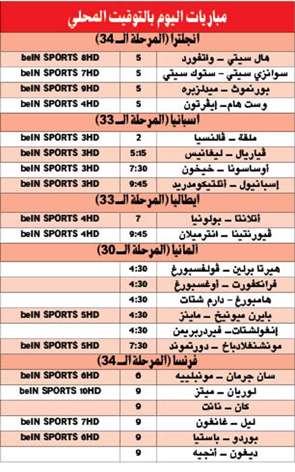 «البافاري» لتضميد جراحه الأوروبية في «البوندسليغا»