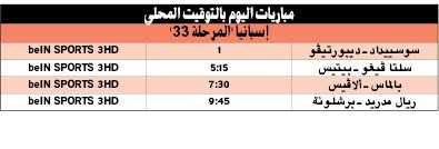 المنتشي vs الجريح في «كلاسيكو» الحسم