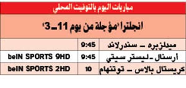 اختبار صعب لـ «السبيرز» ضد «رجال ألاردايس»