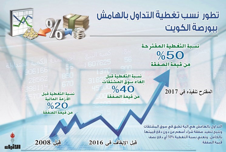 انفوغراف شريف حمدي﻿