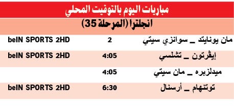 تشلسي في اختبار صعب وديربي بين توتنهام وأرسنال