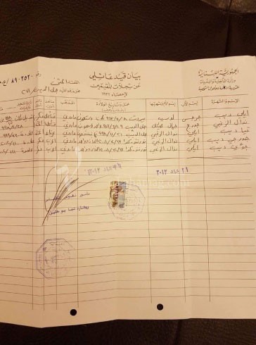 بالصور .. طليق نوال الزغبي يُفجر مفاجأة صادمة عن علاقتهما.. هذا عمرها الحقيقي !