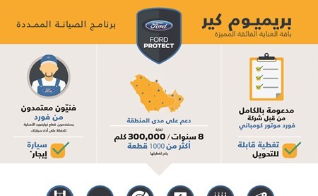 فورد تضمن راحة البال لعملائها والحماية الشاملة لمنتجاتها مع خطة الخدمة الممددة