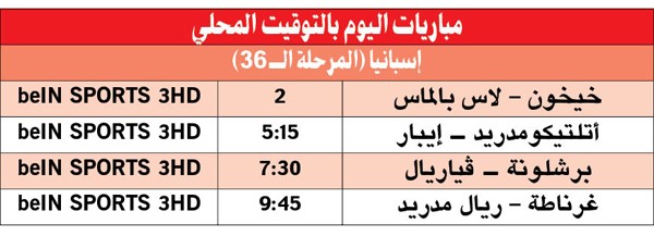 برشلونة والريال «لا تهاون» في الأمتار الأخيرة