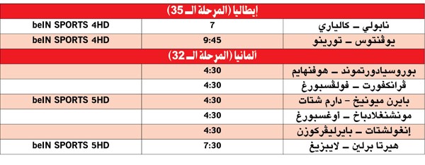 تورينو لـ«فك عقدة» 22 عاماً في «يوفنتوس أرينا»