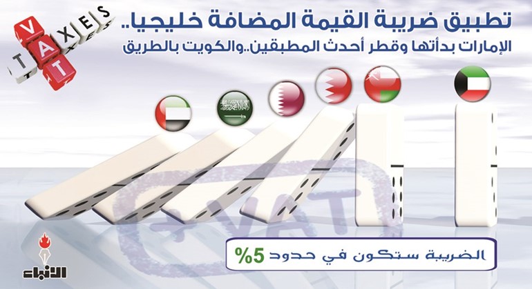 انفوغراف شريف حمدي﻿
