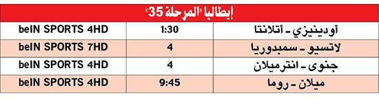 ميلان.. هل يتكلم الصيني الليلة؟