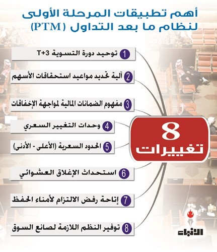 انفوغراف شريف حمدي﻿