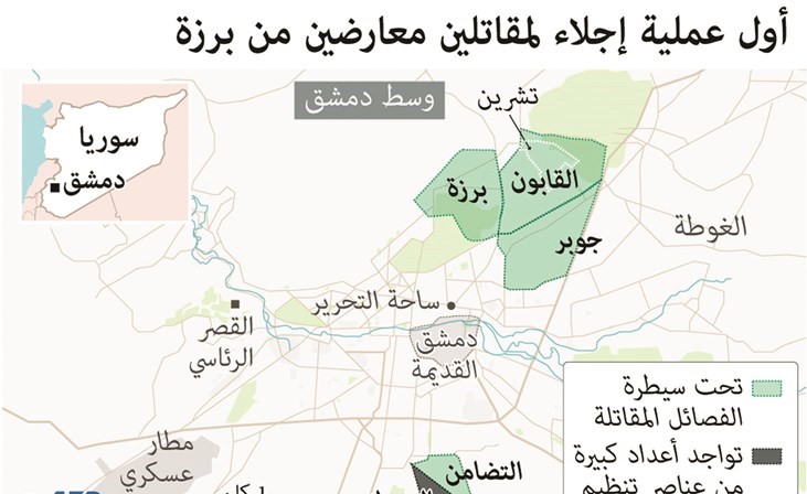 أول تهجير للمعارضة من دمشق يبدأ من حي برزة