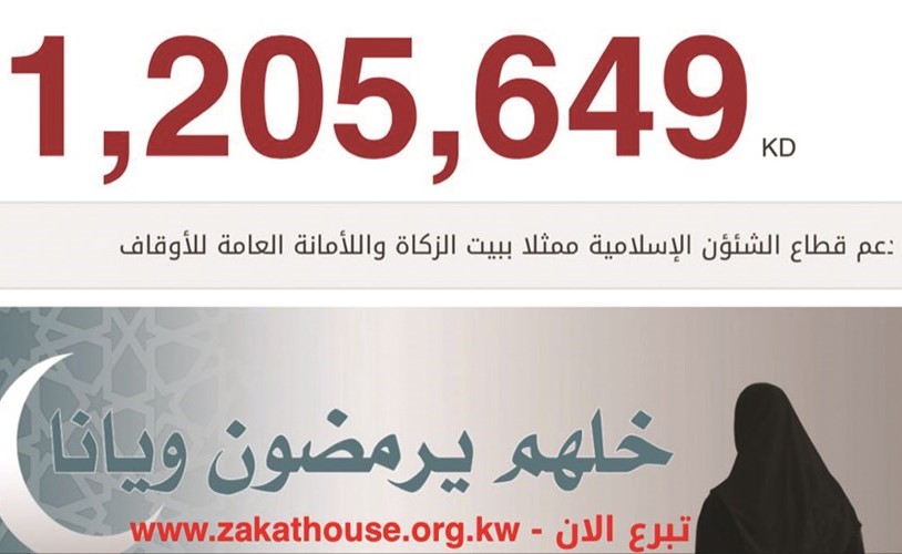 الجبري يشكر مساهمي حملة «خلهم يرمضون ويانا»