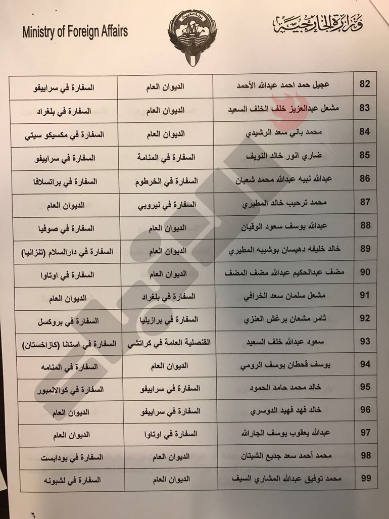 «الأنباء» تنشر أسماء 114 موظفاً في «الخارجية» تم نقلهم إلى مقار عمل جديدة
