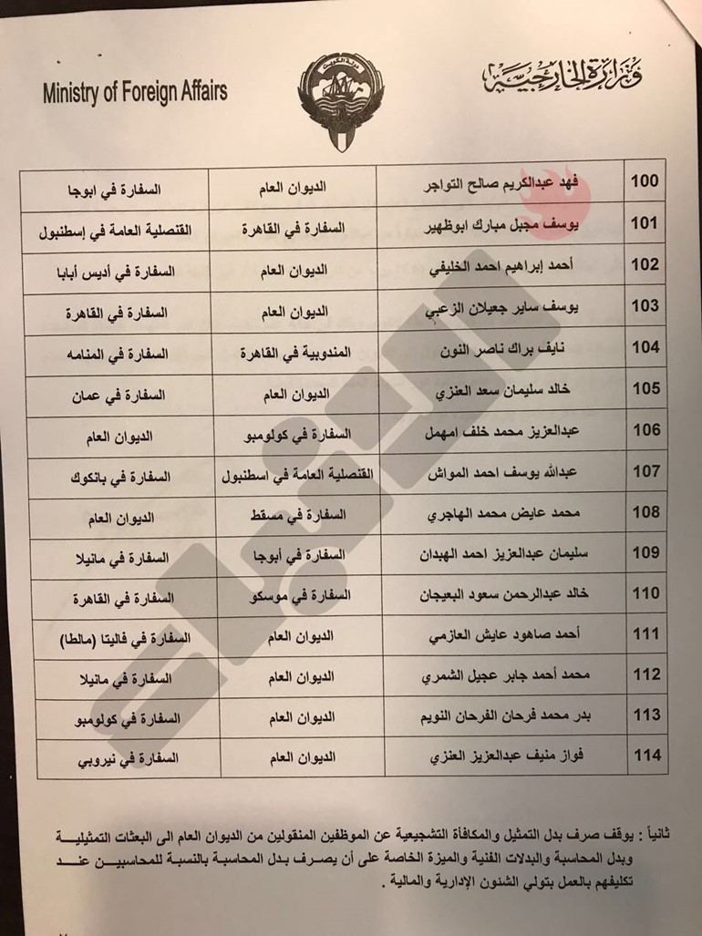 «الأنباء» تنشر أسماء 114 موظفاً في «الخارجية» تم نقلهم إلى مقار عمل جديدة