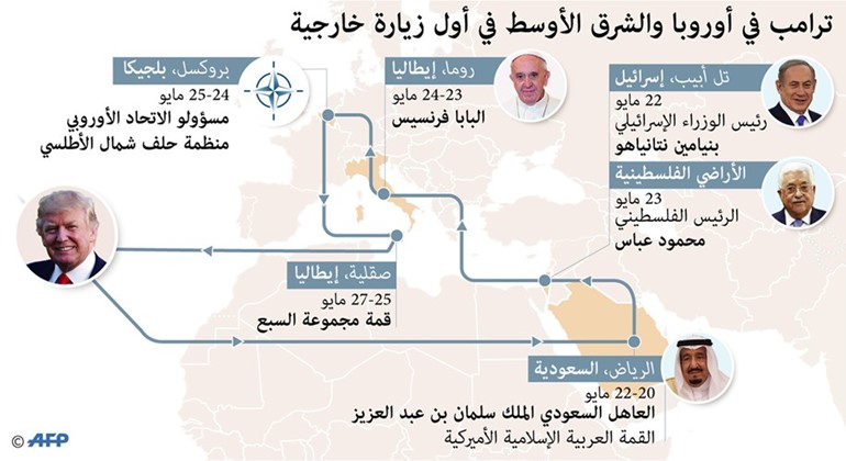 مركز عالمي في الرياض لمكافحة التطرف