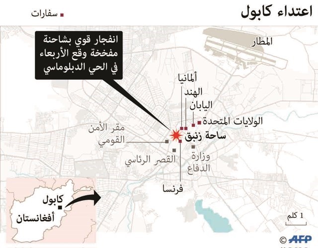 الأربعاء الدامي.. «داعش» يقتل ويصيب المئات في الحي الديبلوماسي بكابول