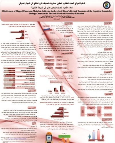 فاطمة المطيري تفوز بجائزة مشاريع طلبة الدراسات العليا - الماجستير للعام الأكاديمي2016/2017